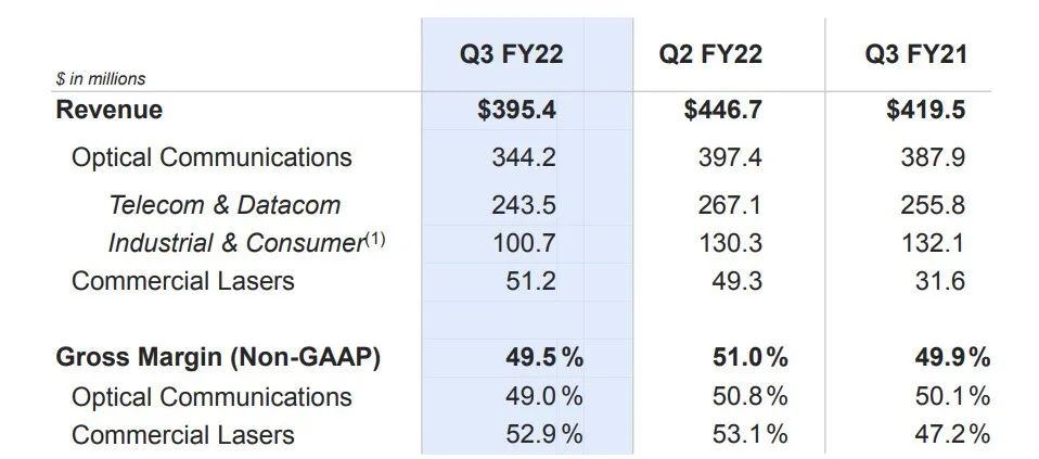 西安國(guó)盛激光