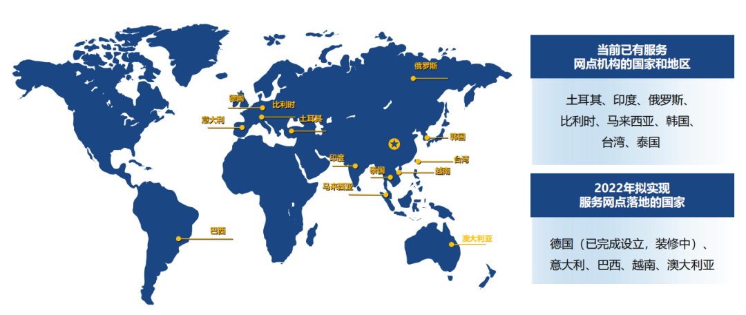 市場亂象迭出，關(guān)于中國光纖激光器發(fā)展思考!